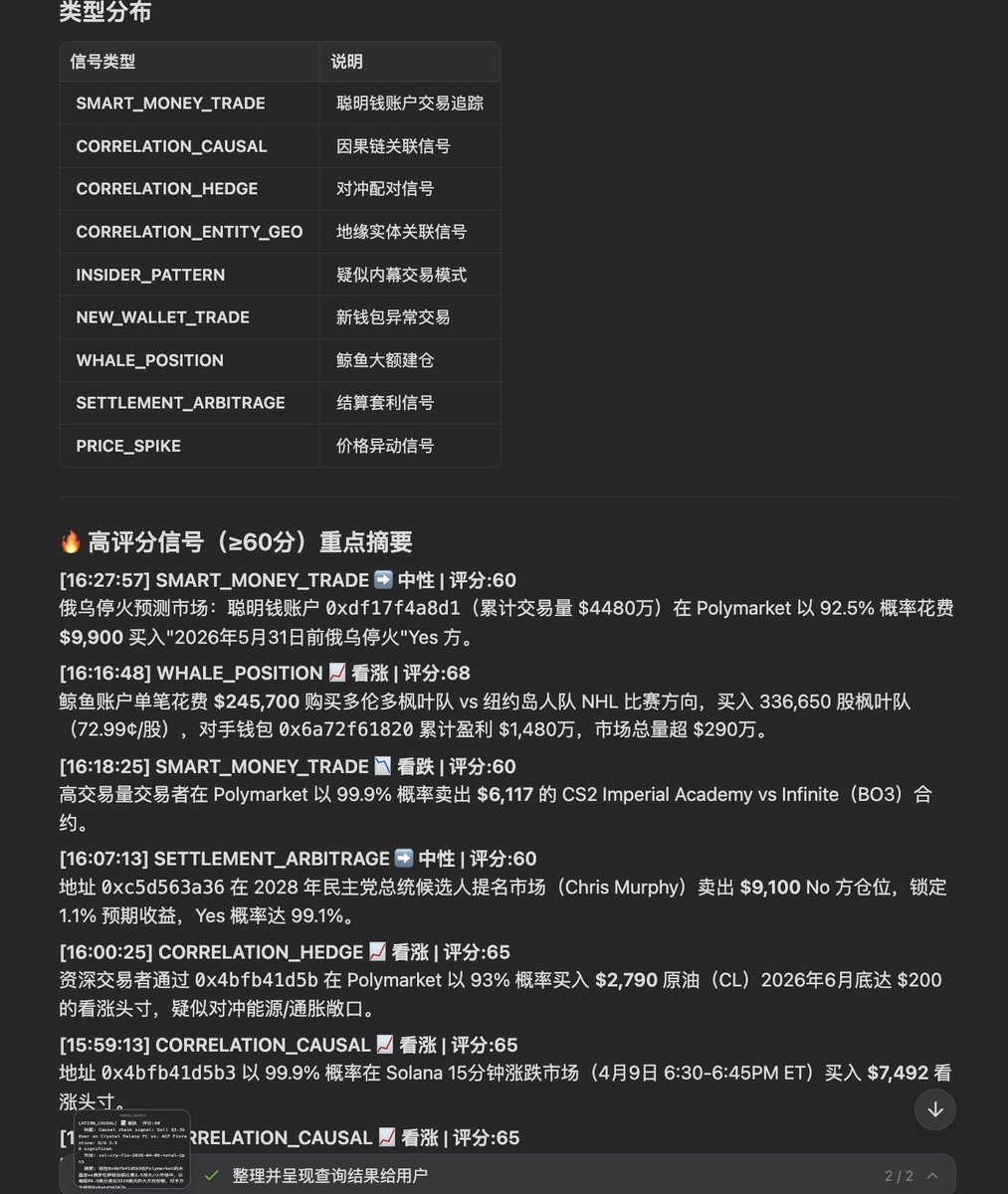 Cryptoxiao tweet media