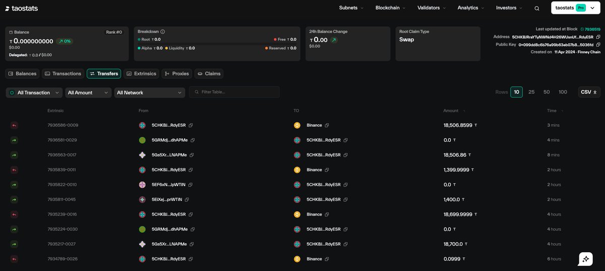 0xGeeGee tweet media