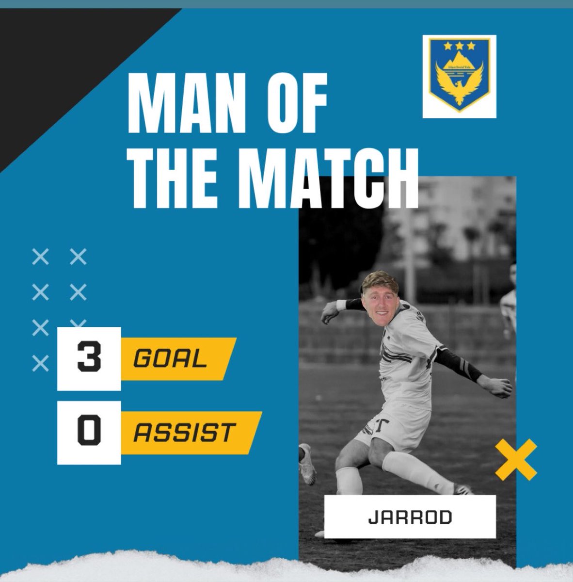 fc_isv's tweet photo. Great result from us on Sunday. A long time coming! It was a dominant display and a good show of quality to get back to winning ways!
MOTM-JARROD. Hattrick from CB and a clean sheet aswell, well deserved! https://t.co/2skylacer2