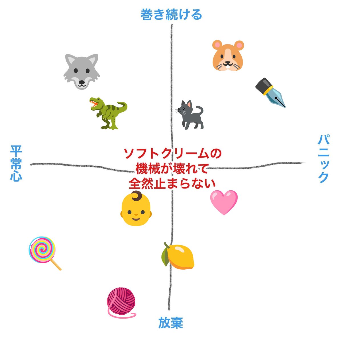 幸菓ちさ️✒️@ギルド福岡天神コンカフェ tweet media