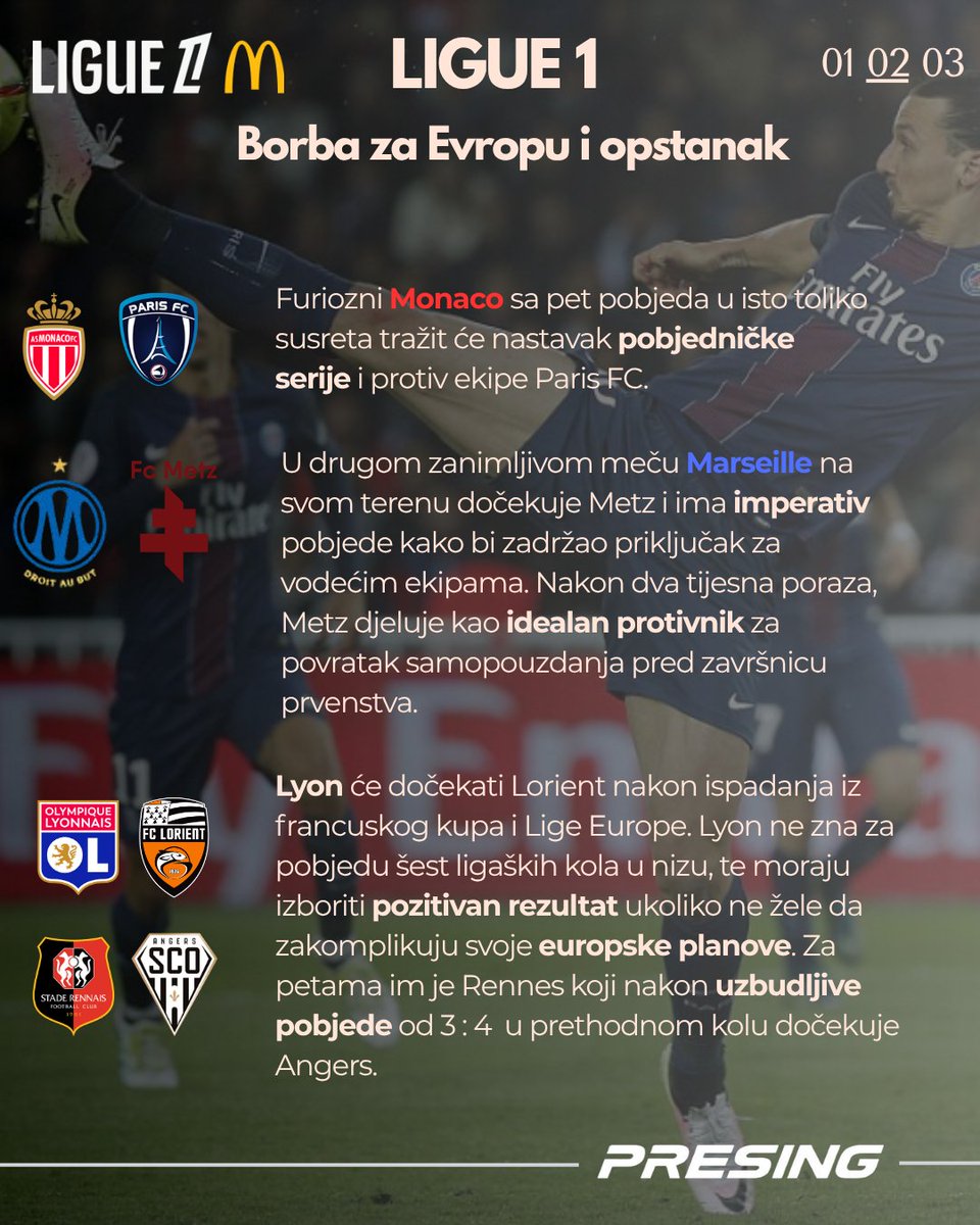 presingba's tweet photo. U Francuskoj nas isčekuje bitno kolo za ekipe iz donje polovice tabele. Mnoge ekipe će tražiti spas, dok Marseille i Monaco čekaju dueli koje bi ih mogli vratiti u bitku za Ligu prvaka.
#bih #presing #ligue1 https://t.co/cOAa2WVb36