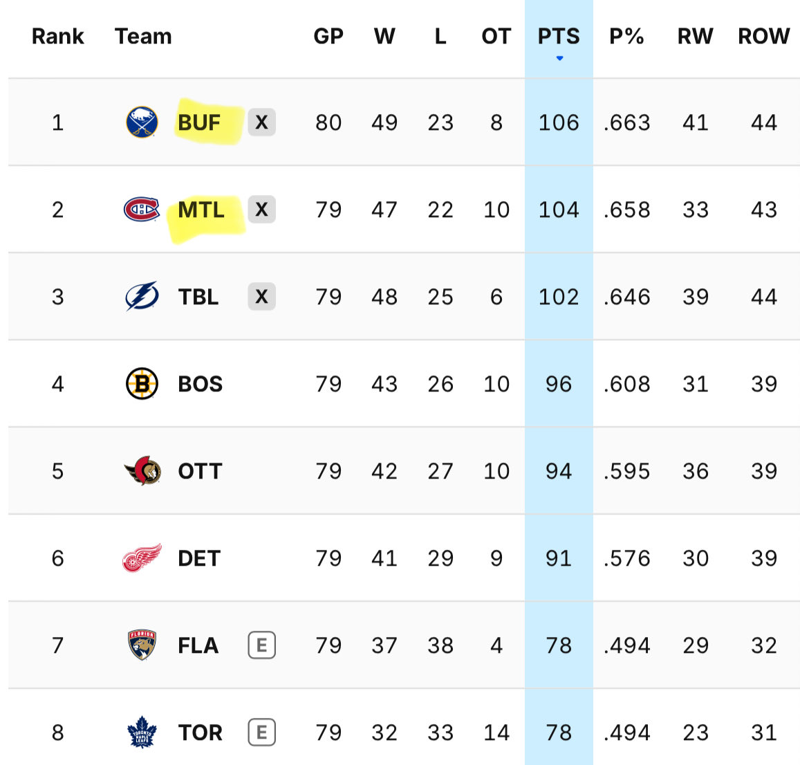 The Habitant tweet media