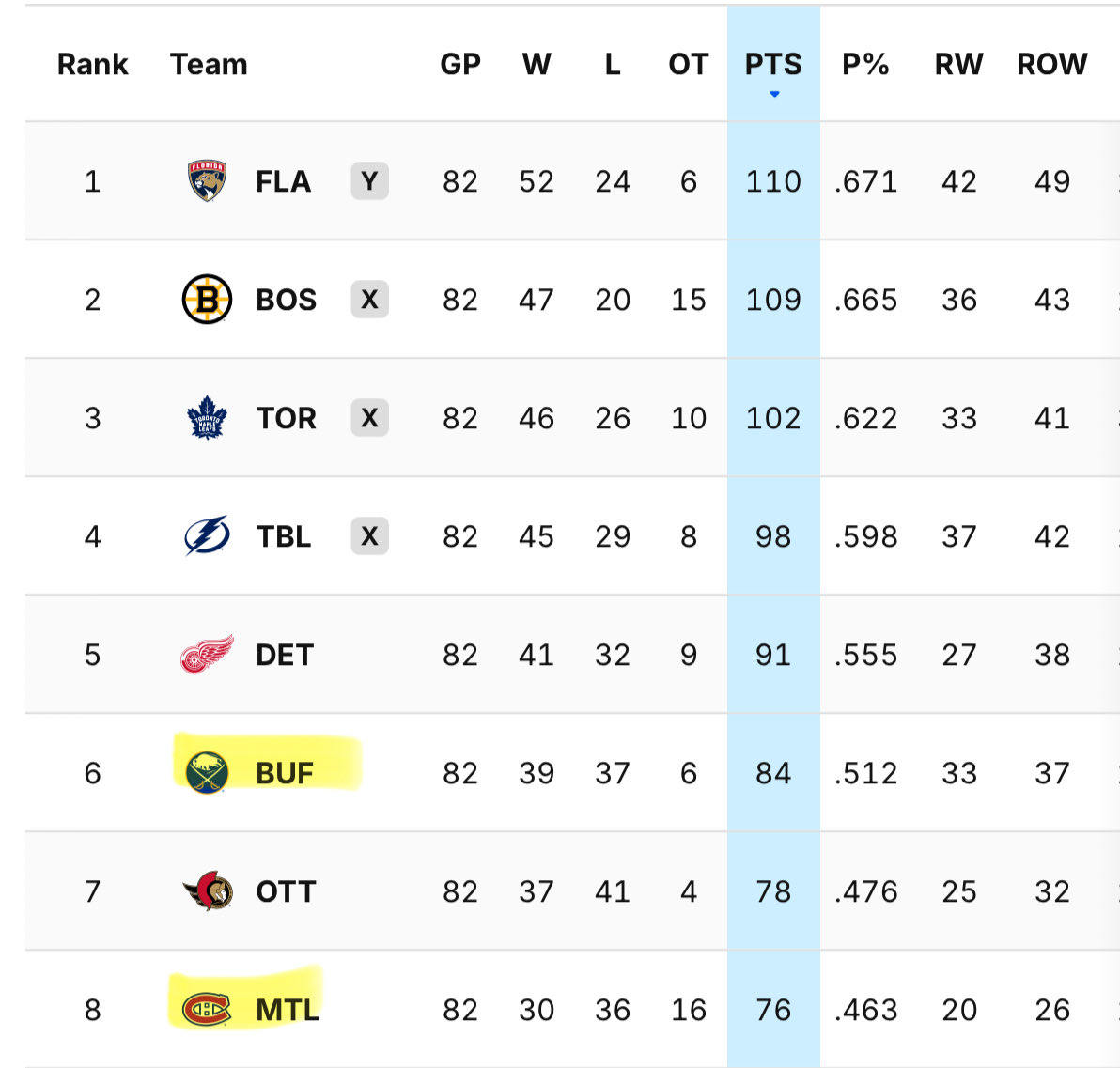 The Habitant tweet media