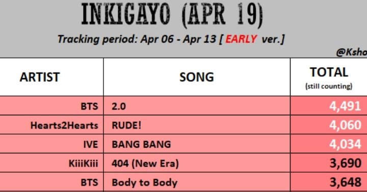 a i u 🌱 tweet media