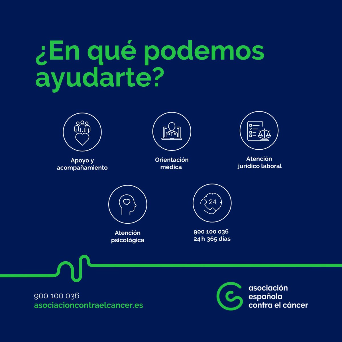 Asociación Española Contra el Cáncer tweet media