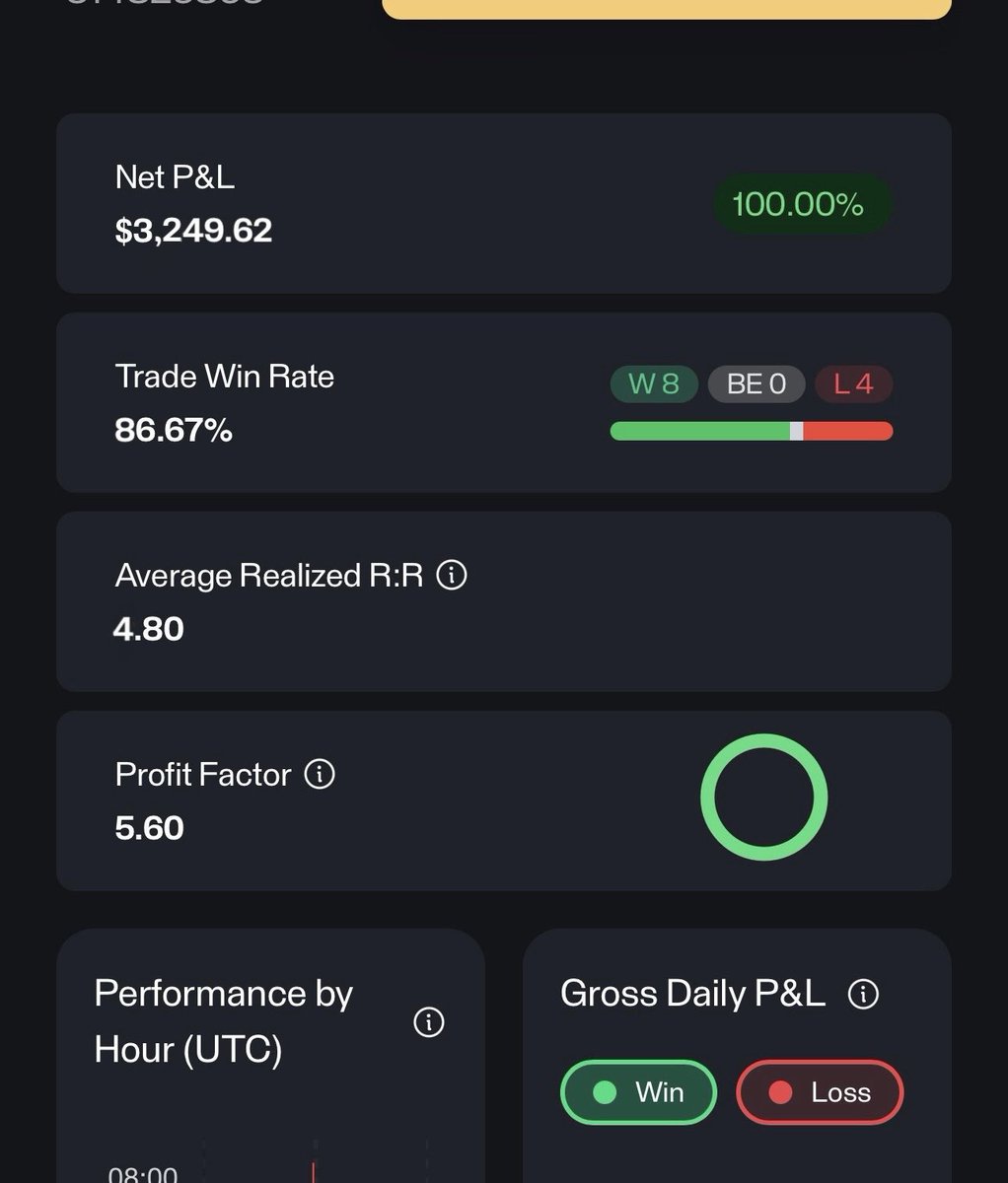 Bella 📈 tweet media