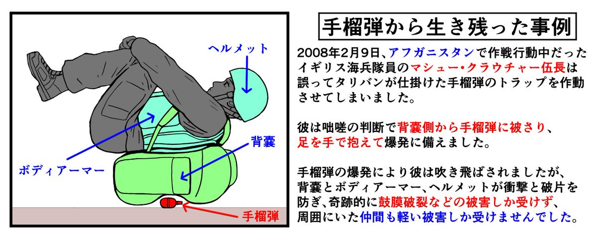 手榴弾の対処方法 