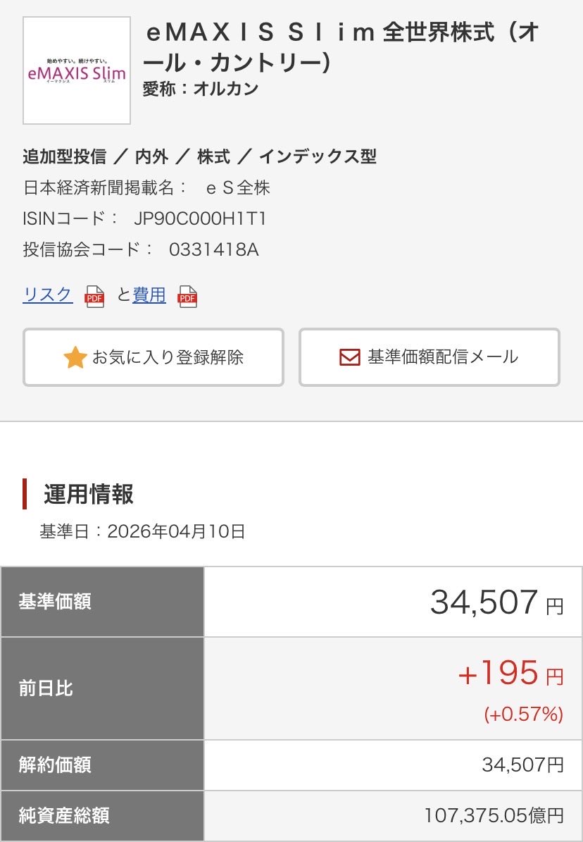 みあ@命がけのオルカン3年目 tweet media