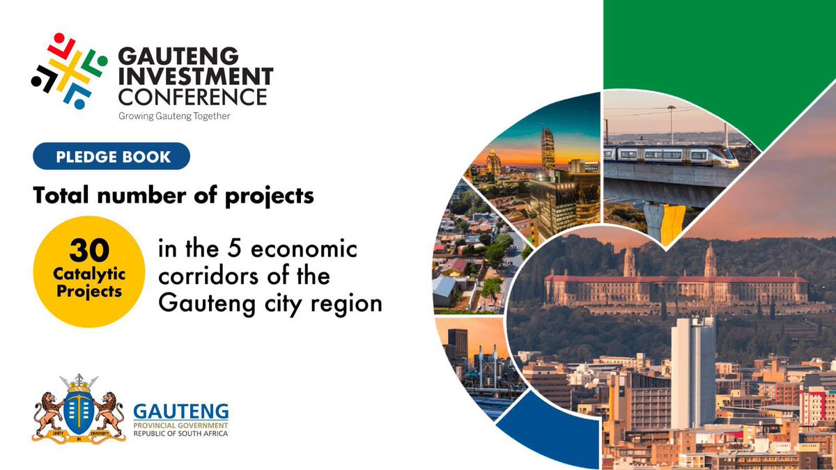 GautengProvince's tweet photo. RECAP: Gauteng Investment Conference 

The Gauteng Investment Conference 2026 is unlocking real opportunities across the province, transforming local economies and creating opportunities where people live.

💰 R112.1 billion in investment commitments
📊 32 catalytic projects driving development
👷🏽‍♂️ 164,897 jobs set to benefit residents

This is how investment translates into jobs, better infrastructure, and improved livelihoods for the people of Gauteng.

#GIC2026 #InvestInGauteng #EconomicGrowth #GrowingGautengTogether