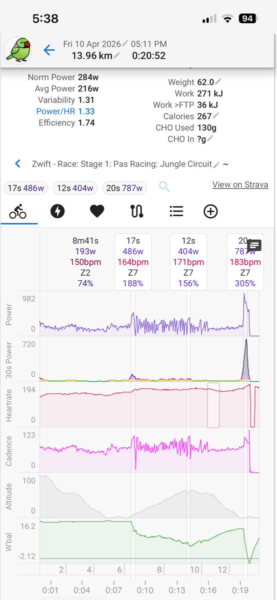 monionoheya's tweet image. 1位/24人でした。昨日のリベンジで覚醒！1000w越えで余裕の🏆😊 #Stage1