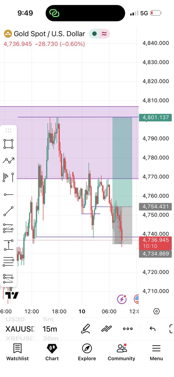Onchain Machinery tweet media