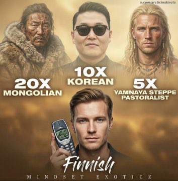 David Sun (@arcticinstincts) on Twitter photo 