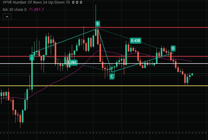 williamyuan tweet media