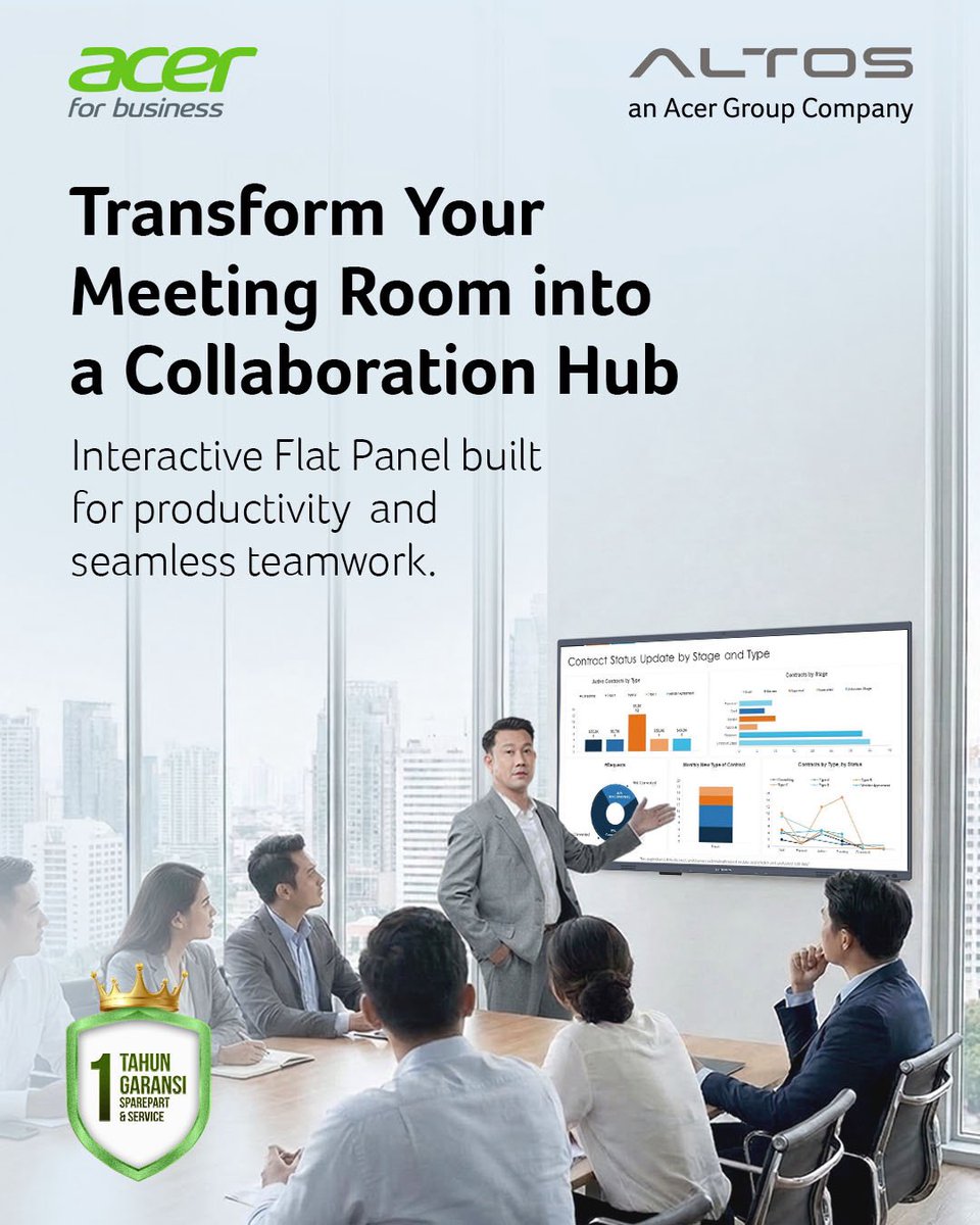 Acer Indonesia tweet media