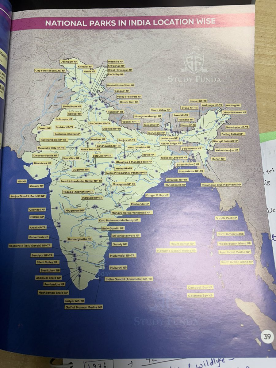 UPSC READERS tweet media