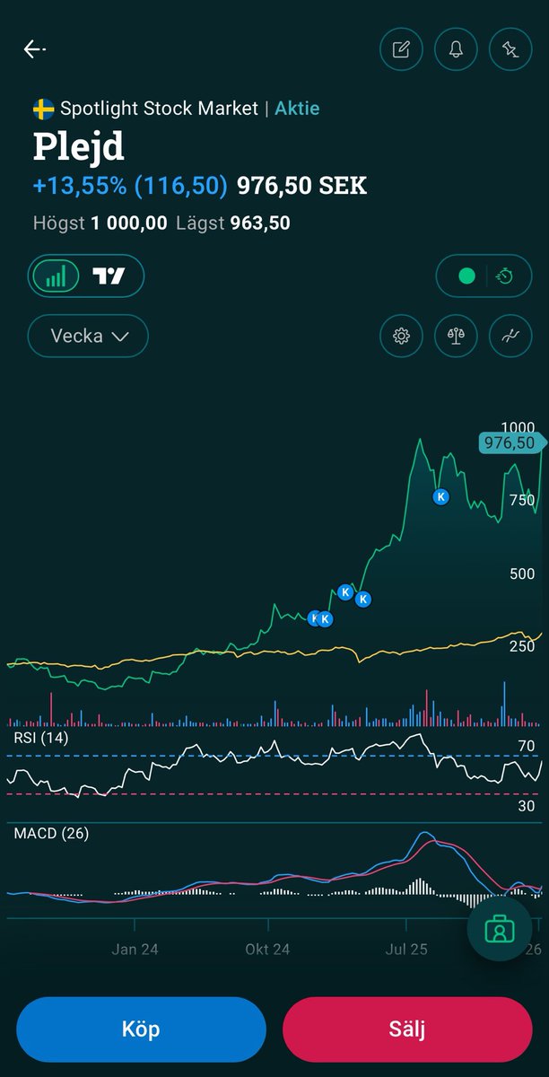 Dan Hammar tweet media