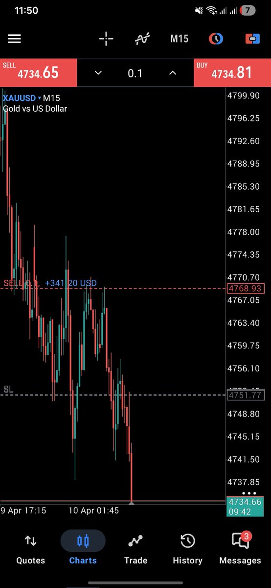 whale mindset tweet media