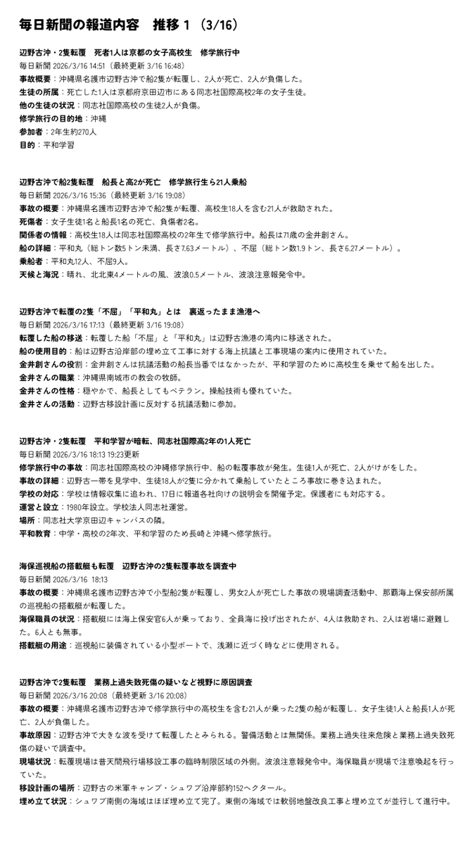 KATOU Fumihiro tweet media