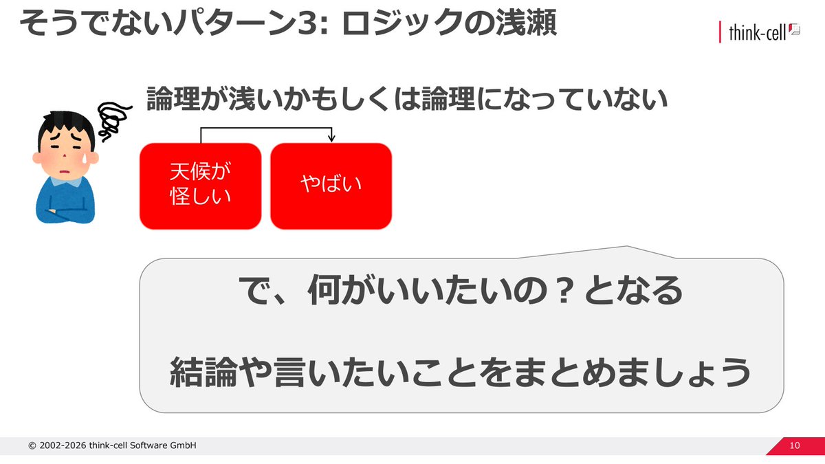 「話が長い」とか「なんでそんなことが言えるの？」みたいなフィードバックを受けることありませんか？相手の理解度を理解して
・過剰説明
・ロジックジャンパー
を回避することを意識すると、「話がわかりやすい」といわれるようになるはずです。
・ロジックの浅瀬