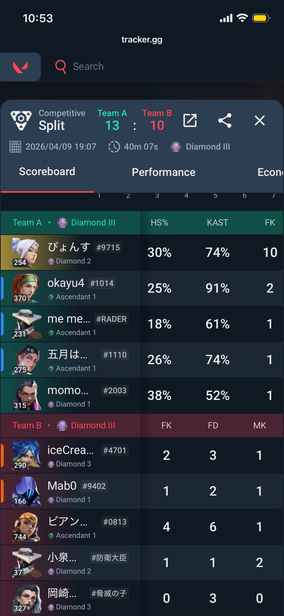 ぴょんす tweet media