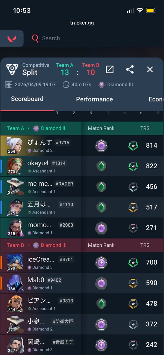 ぴょんす tweet media