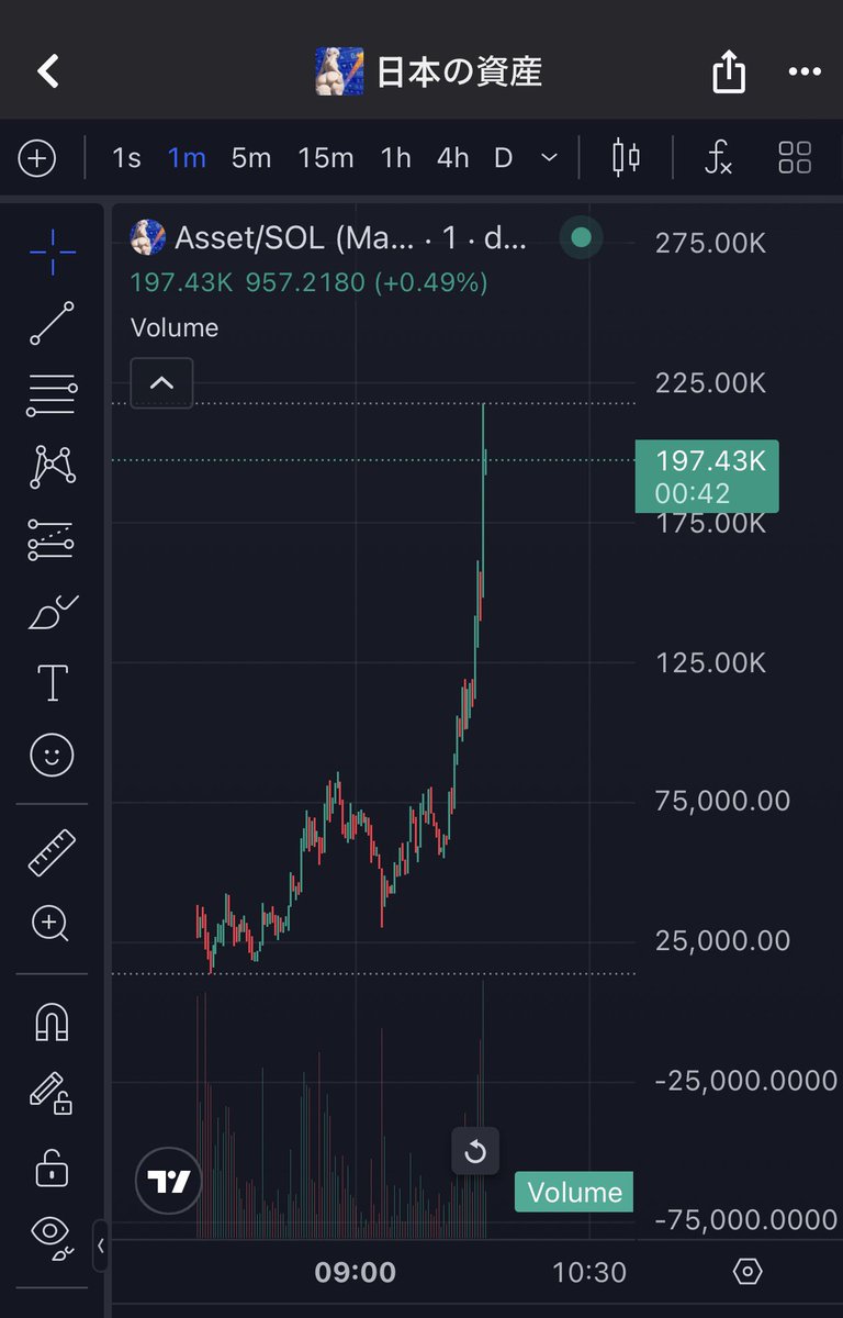 100x’arc🏌️♂️ tweet media