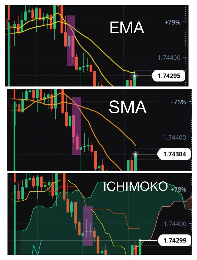 The Market HQ tweet media