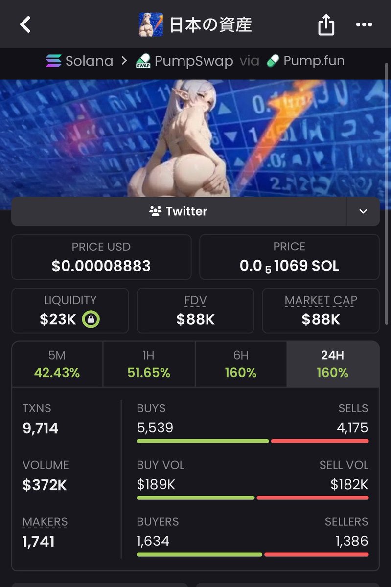 meme_pump_ups's tweet image. First call on $asset at $88k mcap earlier inside my alpha don’t miss out 

4juv1Wq63My7Bc7rznMZTyuD4aQfRSZGW9uKqFXSpump