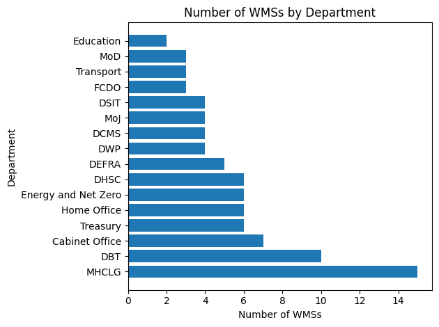 Sam Coates Sky tweet media