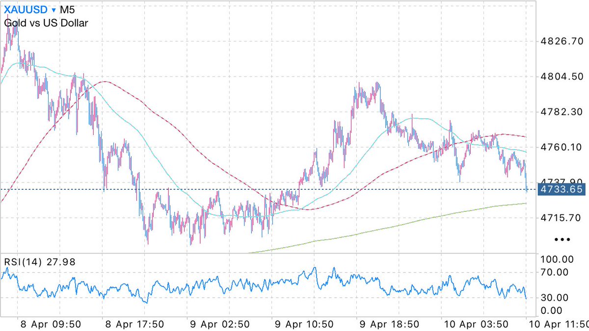 伸びおa.k.a RedOut@NarrowFocus tweet media