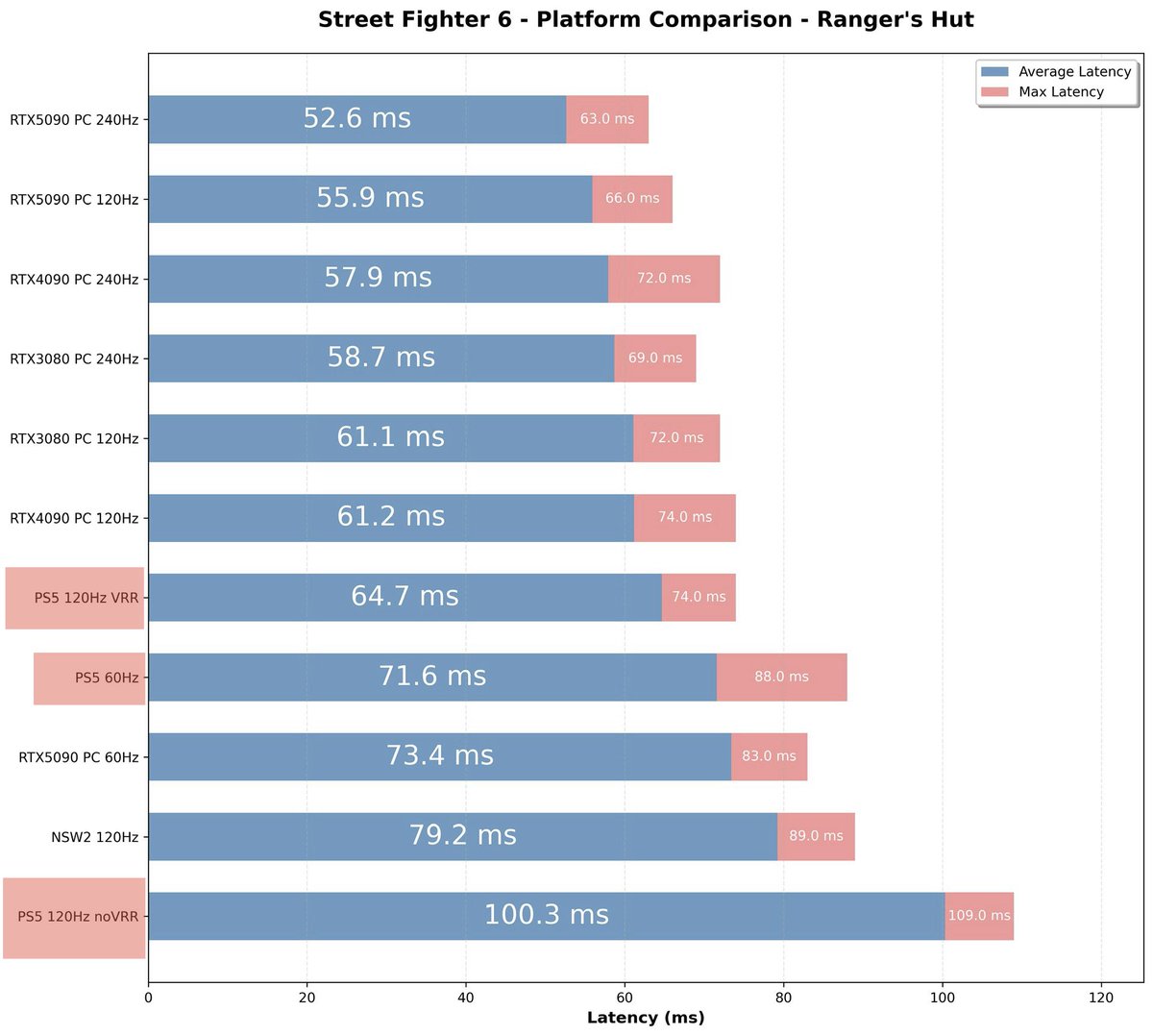 ふーばー@Ryan Harvey tweet media