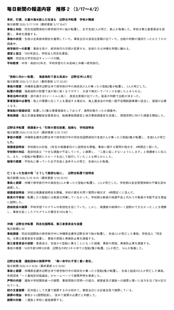 KATOU Fumihiro tweet media