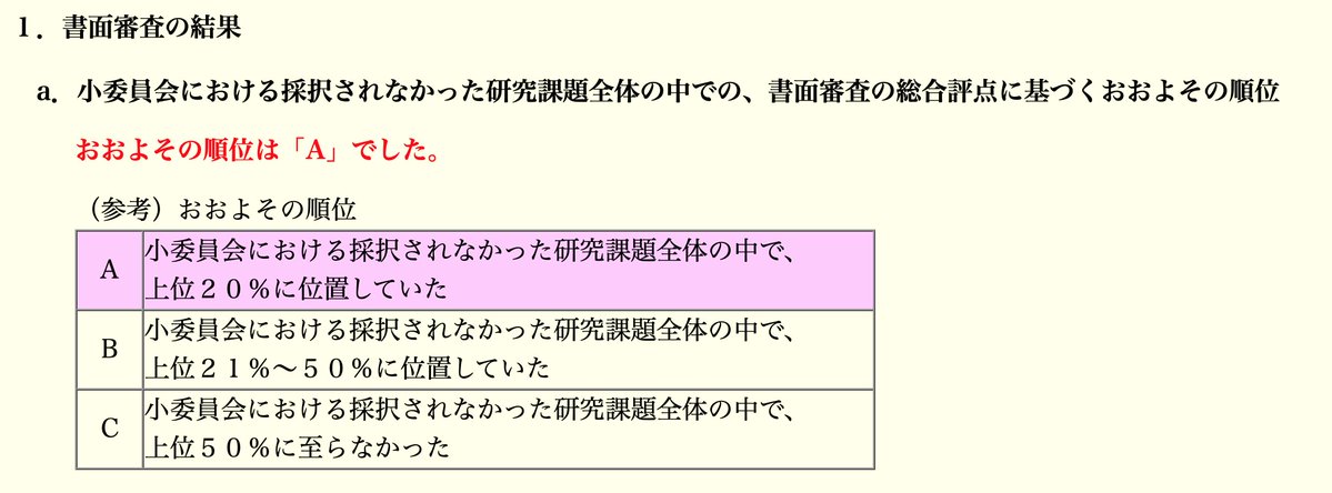 今年また頑張ろう