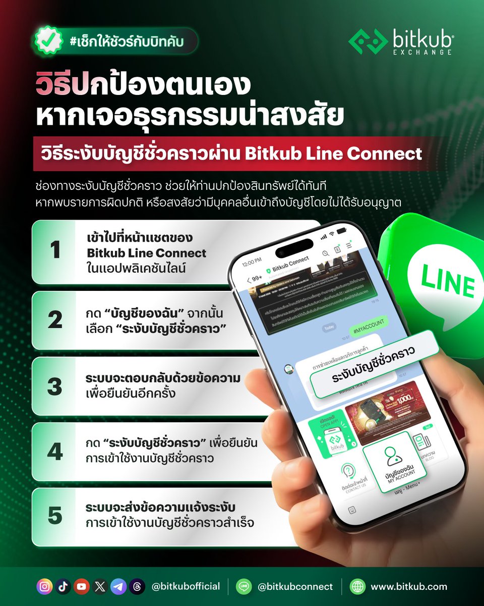 BitkubOfficial's tweet image. วันหยุดยาว ไม่ได้โฟกัสหน้าจอก็อุ่นใจได้ หากพบเจอธุรกรรมที่น่าสงสัยบนบิทคับ เอ็กซ์เชนจ์ อย่ารอช้า กดระงับบัญชีชั่วคราวได้ที่ Bitkub Line Connect
.
"ทุกภัยไซเบอร์ หยุดได้ด้วยมือคุณ"
ด้วยความปรารถนาดีจาก บิทคับ เอ็กซ์เชนจ์
.
#Bitkub #BitkubExchange #เช็กให้ชัวร์กับบิทคับ