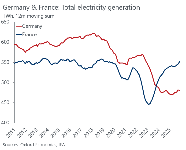 Oliver Groß tweet media