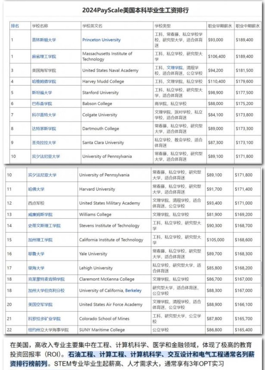 王同学的劳动合同法 tweet media
