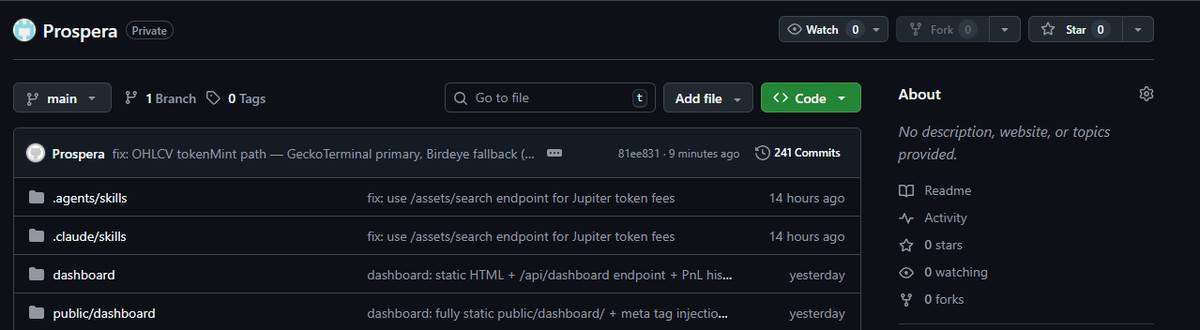 Jajajakbtc's tweet photo. Setelah 241 commits, 2 minggu claude limit, nambah hermes buat bantu coding, akhirnya prospera udah mulai bisa open posisi, manage dan ngereview sendiri.
Sayangnya smart wallet tracker harus dihapus, karena @lpagent_io bikin yang bisa search top lper cuma yang pake API berbayar atau partnership, sedangkan gue pake yg free dan ga partnership.
 
Kalau performanya prospera bisa bertahan, dia bakal jadi agent yang bakal performing really good dan bisa gantiin manualnya gue.

Prospera juga udah auto sizing, udah dibikin tiered sizingnya, max exposurenya, dan kalau saldonya agak nambah nanti dia bakal ganti max posisinya sendiri (on progress).

Saat ini Prospera di fase 3, live test dengan minimal bug fix di progressnya. 
kalau udah jalan normal tanpa bug selama 5-7 hari, mungkin gue bakal invite beberapa orang buat coba prospera.