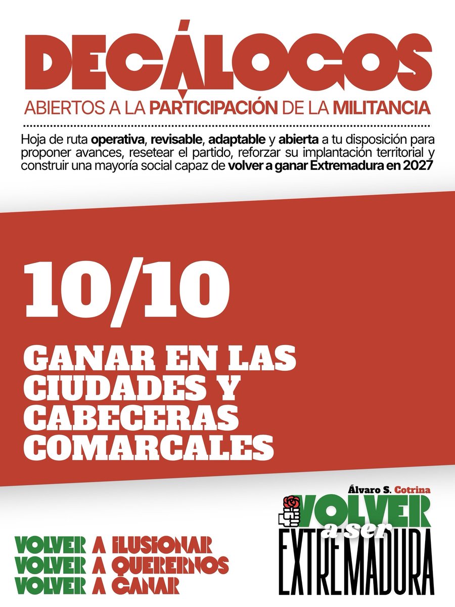 ASCotrina's tweet photo. 📄 ¿Qué se necesita para construir una mayoría social y #VolverASerExtremadura?

🔟 GANAR EN LAS CIUDADES Y CABECERAS DE COMARCA

🌹Un proyecto fuerte, definido y diferenciado según las necesidades de cada ciudad o cada cabeza de comarca para volver a ganar en 2027. https://t.co/dEzksNA6yH