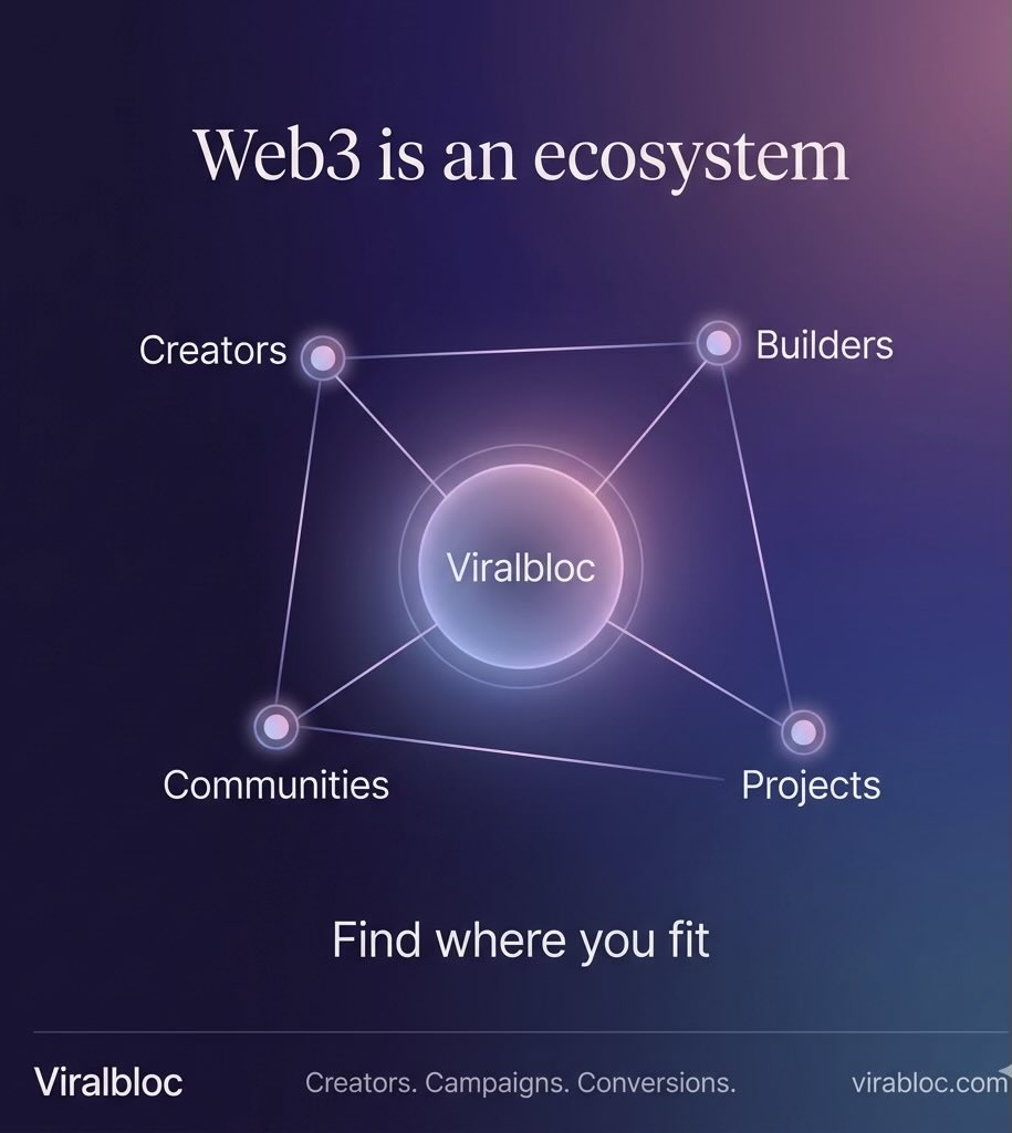 Web3 growth doesn’t start with visibility.

It starts with knowing where you fit.

At Viralbloc, we believe growth comes from connecting the right people, ideas, and opportunities.

Not just chasing trends.

👇👇👇
virabloc.com