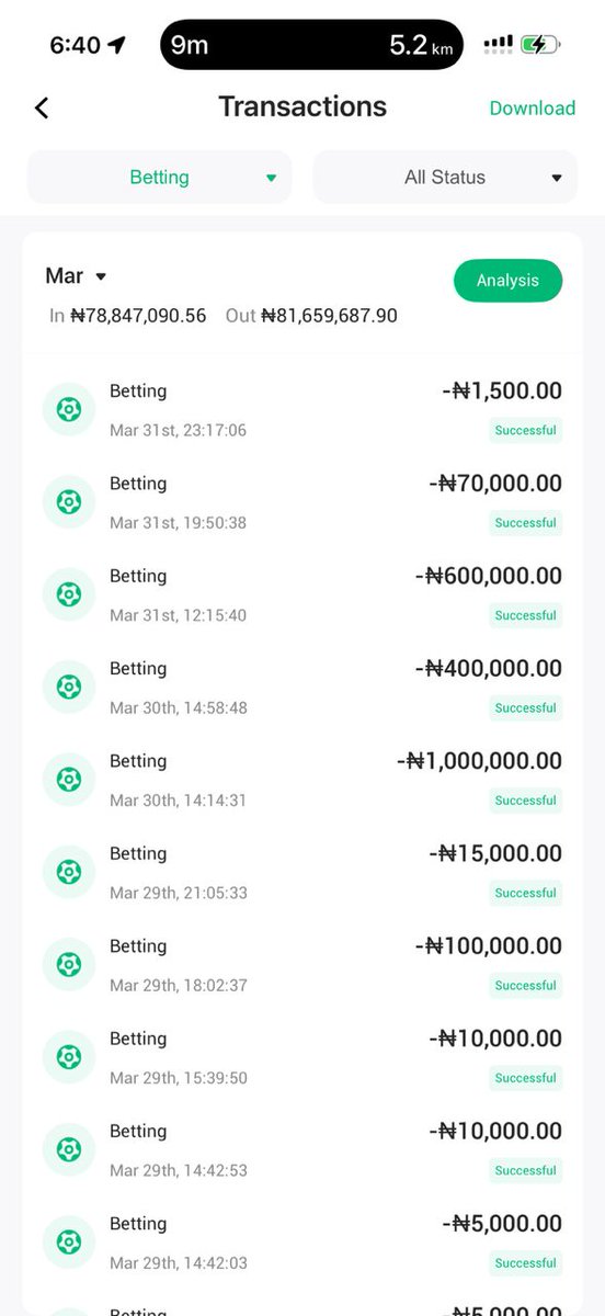 gambleawareng1's tweet photo. He spent 78m on gambling in March alone. Most people don't understand how much an addiction can control your life. 

#TakeControl https://t.co/zFZK292z6n