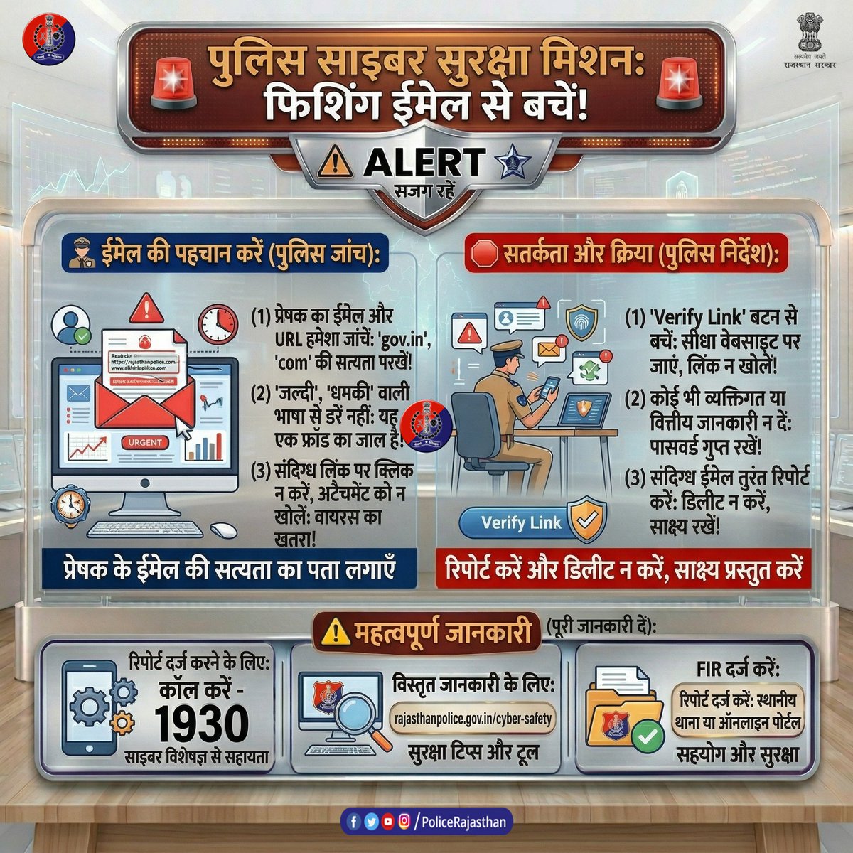 फिशिंग ईमेल से सावधान!

कैसे पहचानें?

* प्रेषक (Sender) का ईमेल/URL ध्यान से जांचें।
* “तुरंत कार्रवाई करें” जैसी डराने वाली भाषा।
* संदिग्ध लिंक/अटैचमेंट शामिल होते हैं।

क्या करें?

* केवल आधिकारिक वेबसाइट पर ही जाएं।
* लिंक पर क्लिक करने से पहले सत्यता जांचें।
* अपनी