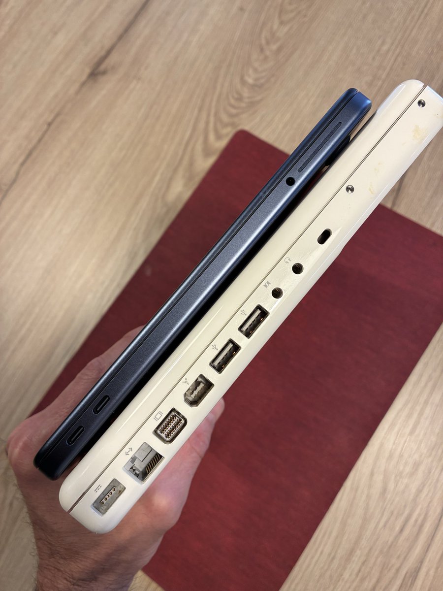 Troppo Buono tweet media