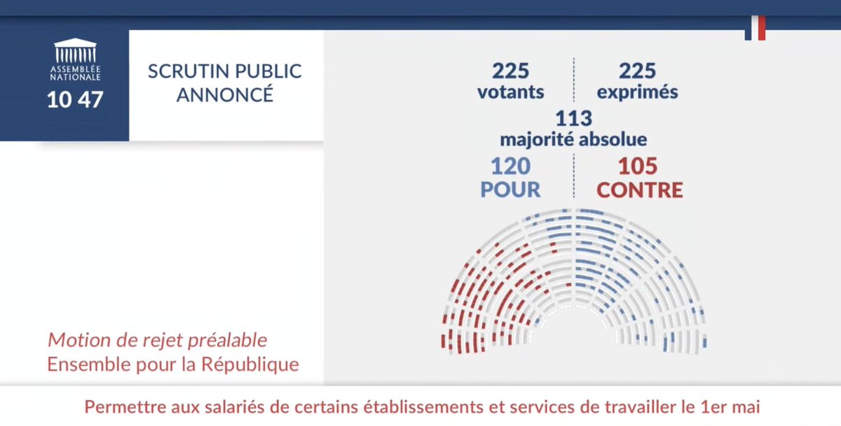 Parti socialiste tweet media
