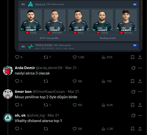 trcsnocontext's tweet photo. vitality disband atarsa top 1 https://t.co/98vph7eiqw