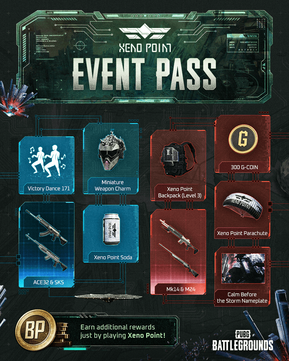 PUBG: BATTLEGROUNDS tweet media