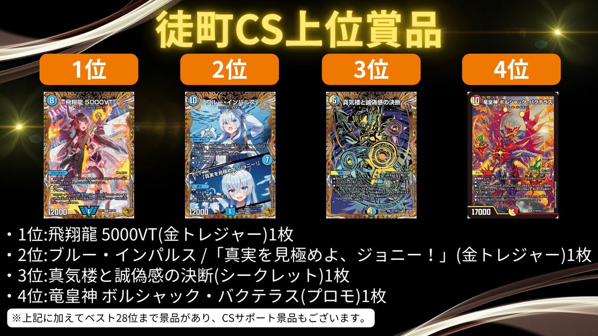 DM徒町CS tweet media