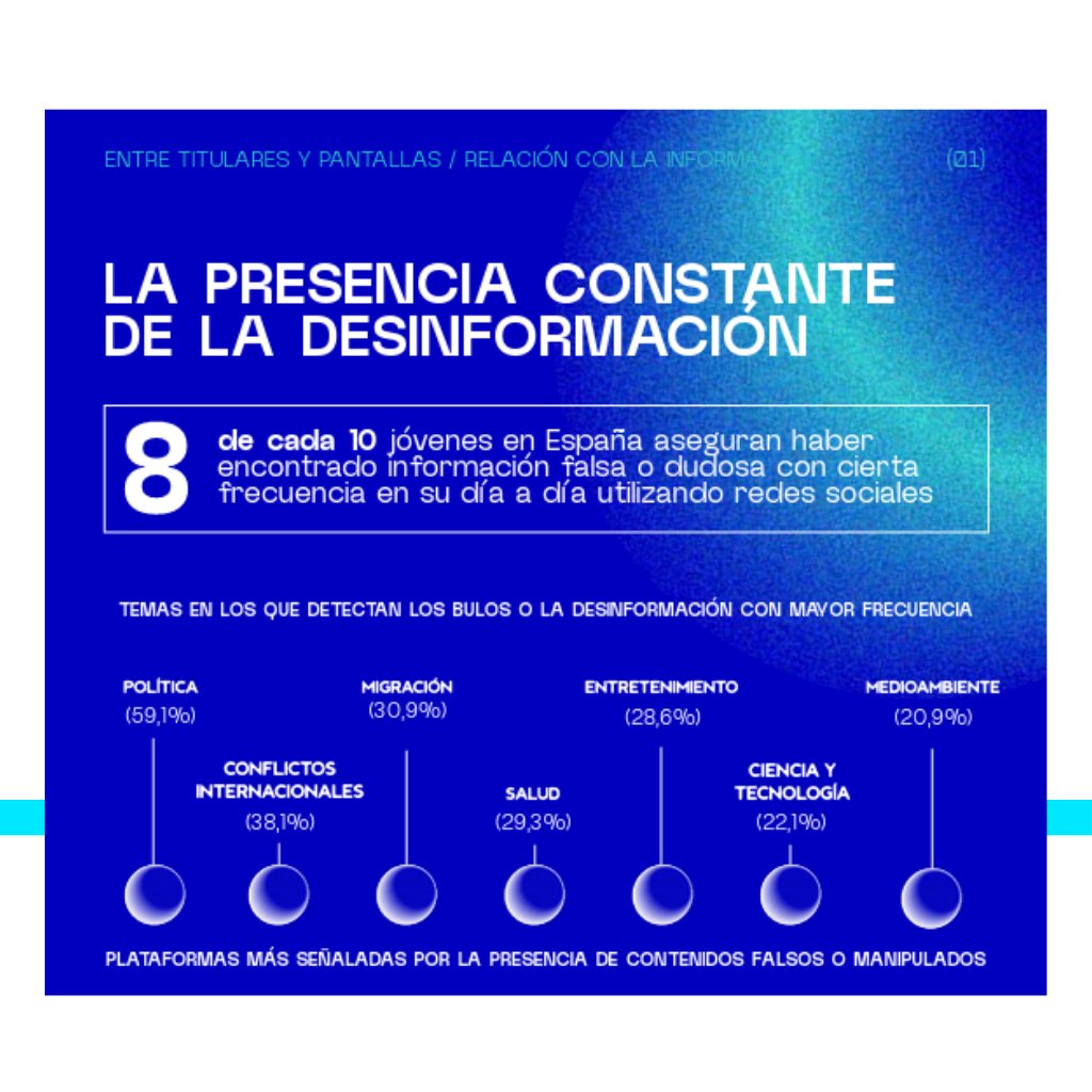 Ana Corojan 🦁🐝👨‍👩‍👧‍👦💜 tweet media