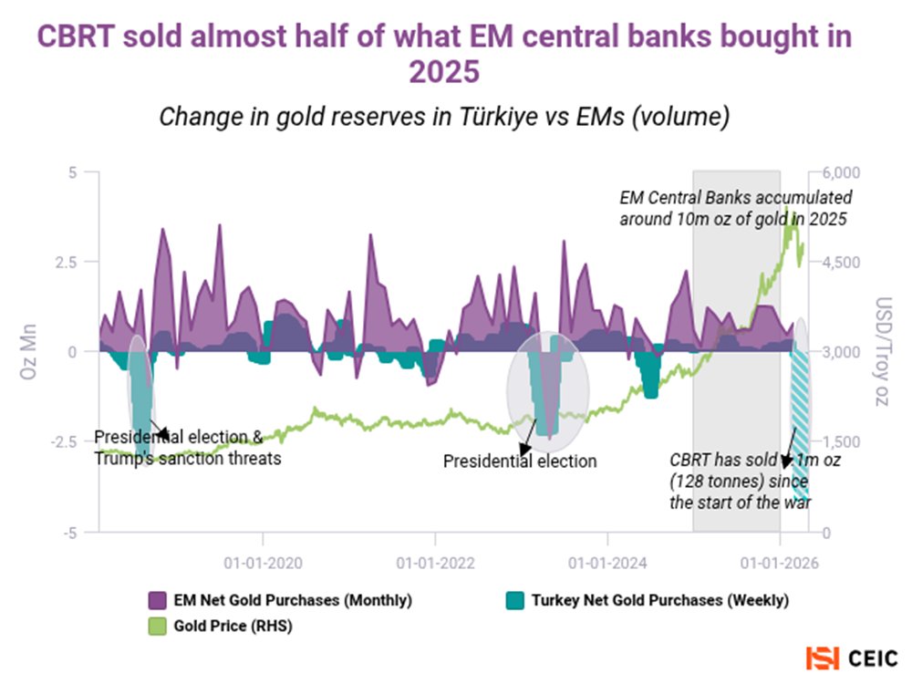 Ahmet Kaya tweet media