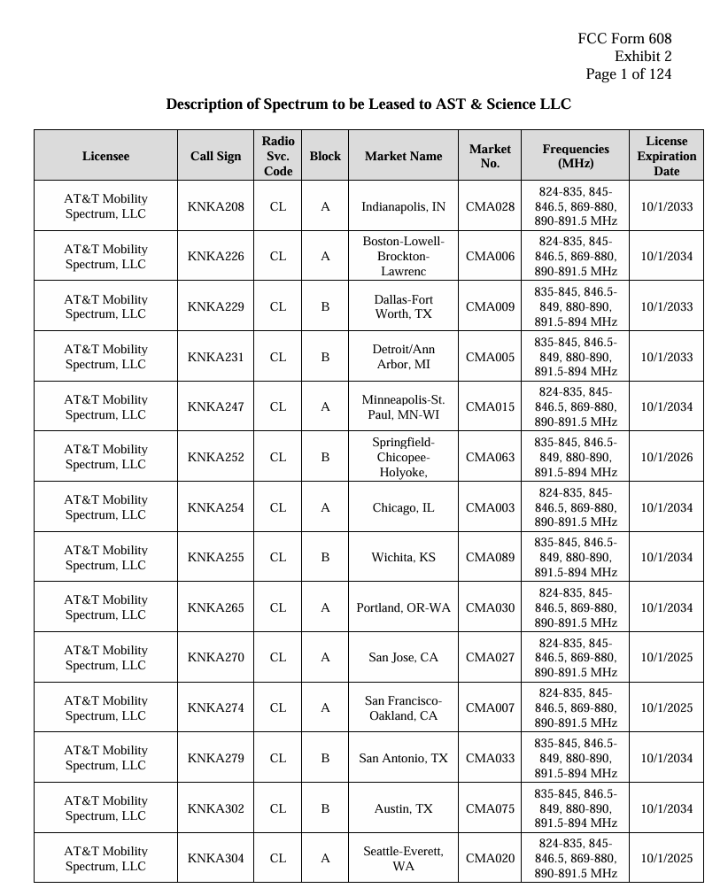 5G .. 6G tweet media