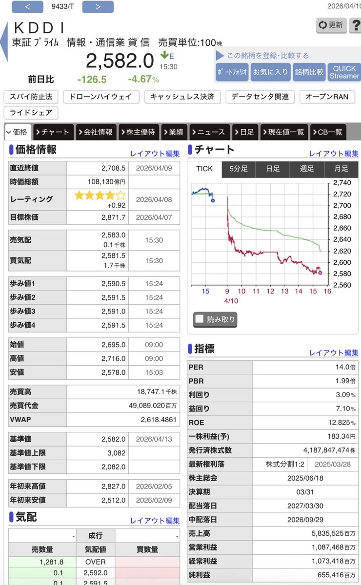 たんたんぼっち。 tweet media